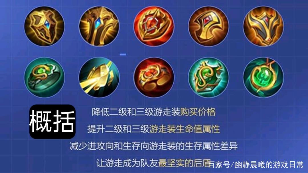 <strong>王者荣耀外挂</strong>